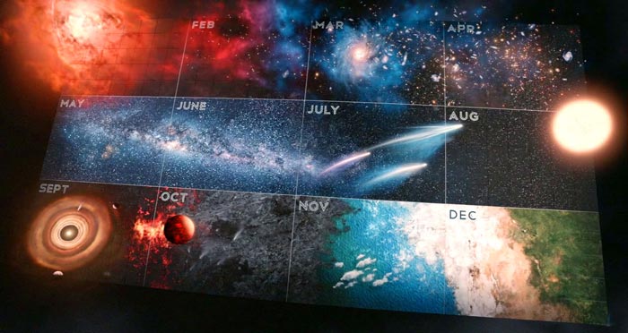 Cosmos Calendar