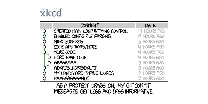 xkcd comic about git commit messages